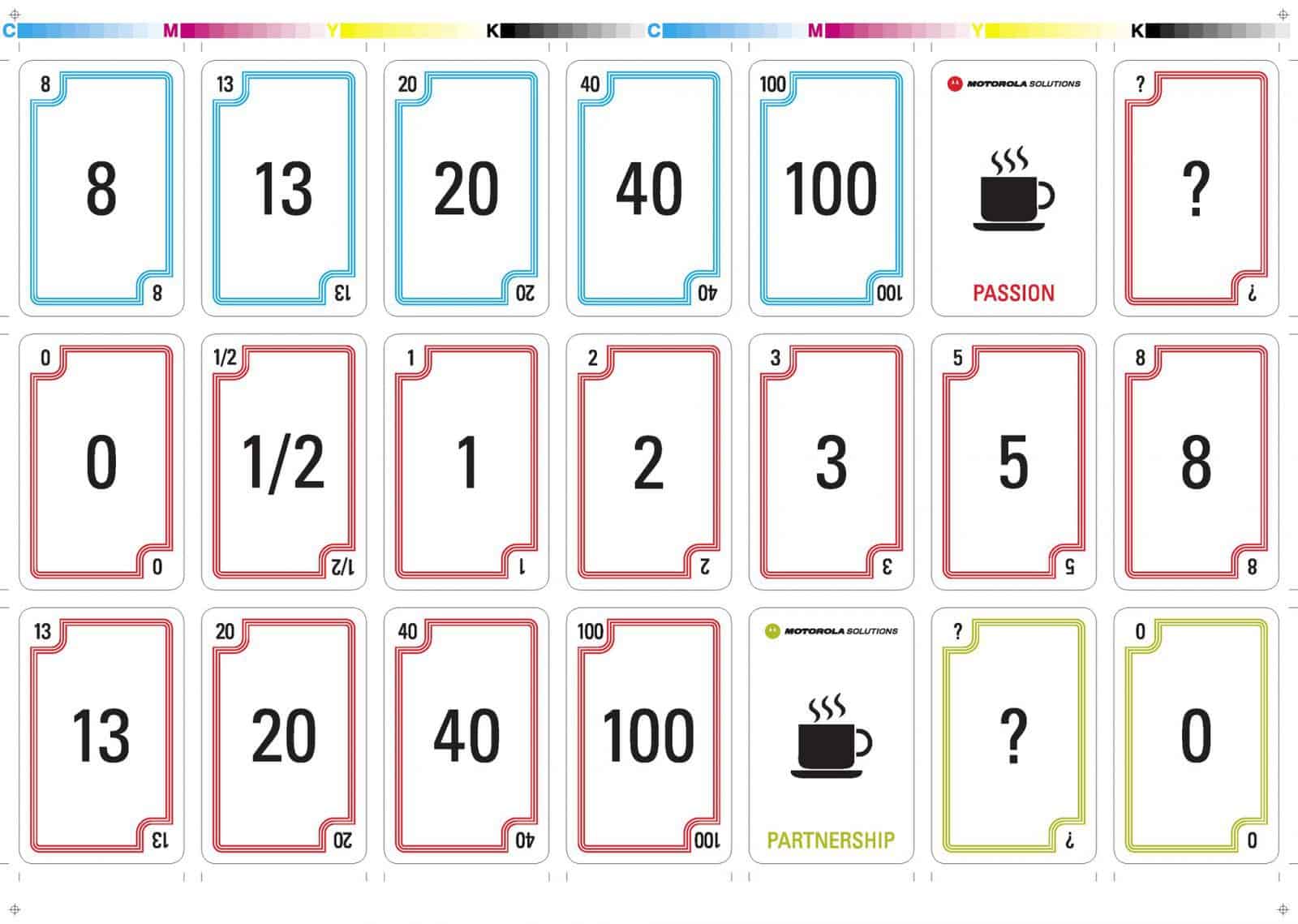 Planning poker - Agile Method