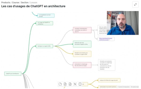 Les cas d'usages de ChatGPT pour les architectes